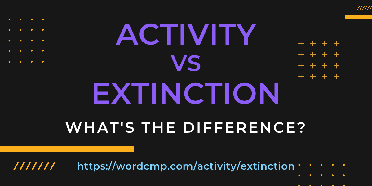 Difference between activity and extinction