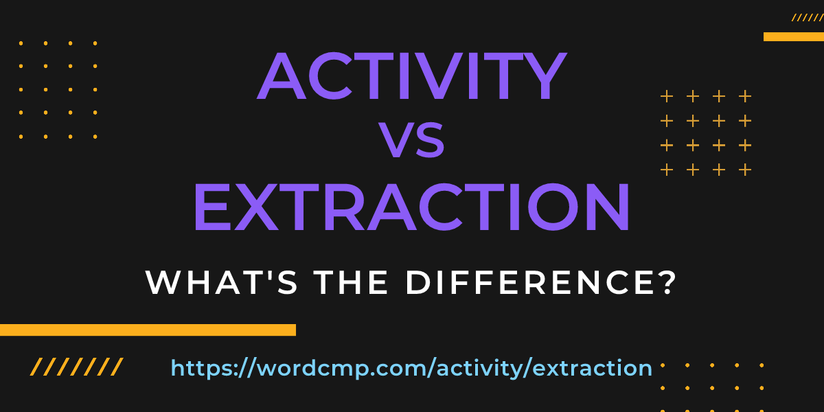 Difference between activity and extraction
