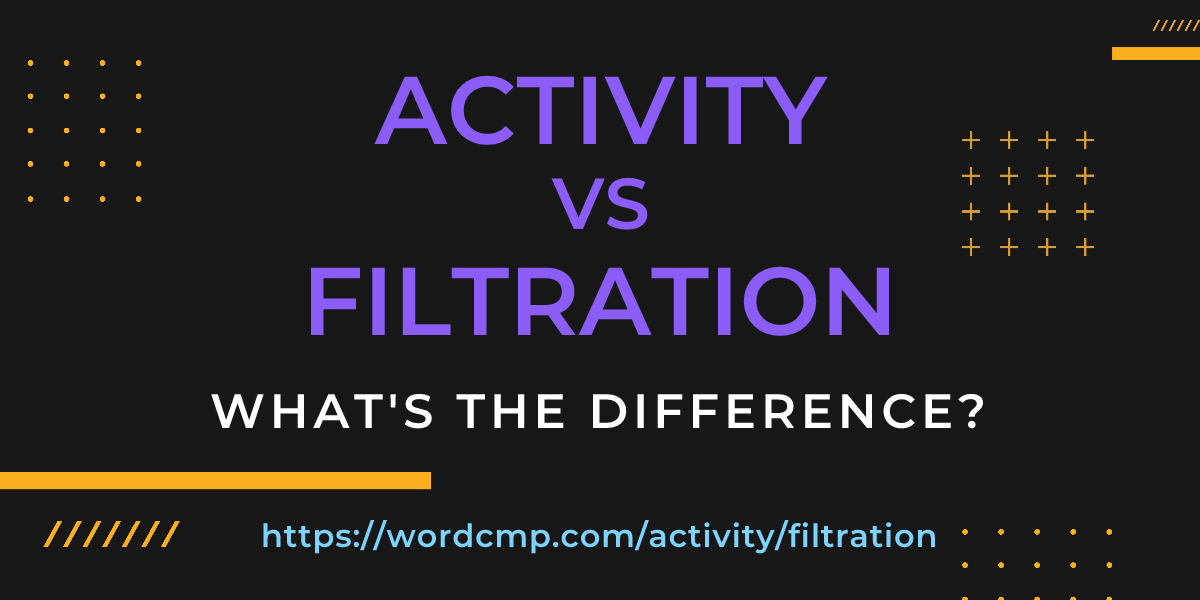 Difference between activity and filtration