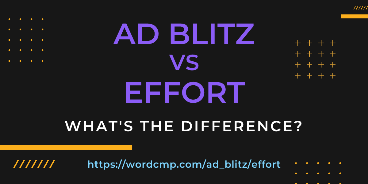 Difference between ad blitz and effort
