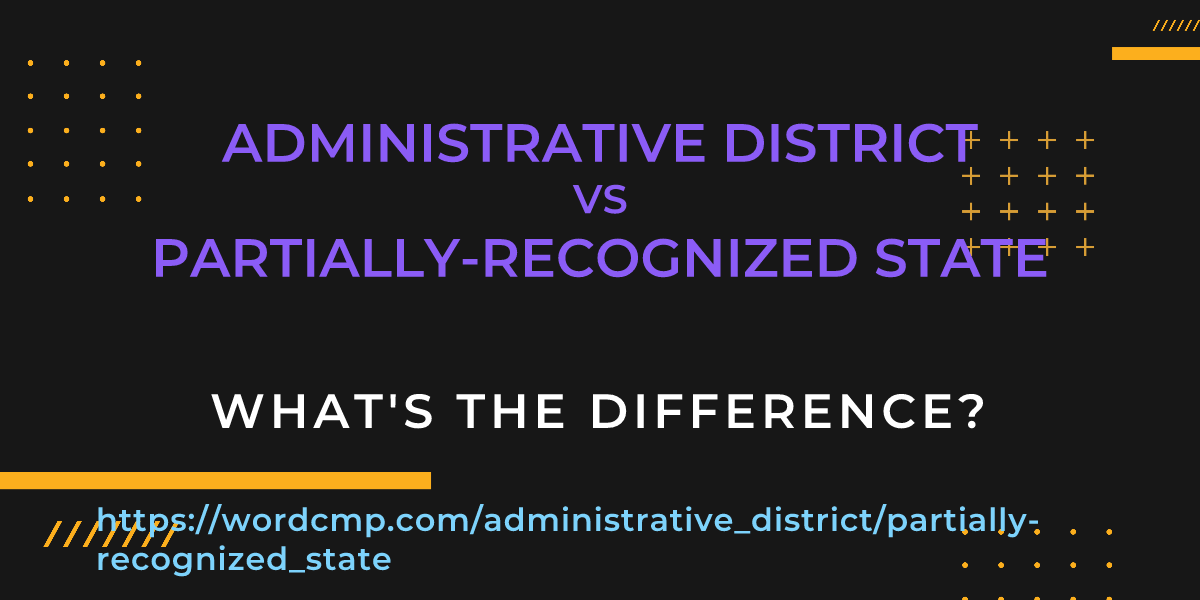 Difference between administrative district and partially-recognized state