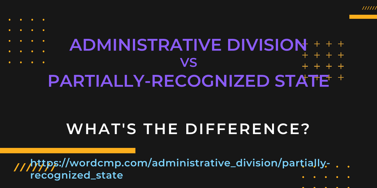 Difference between administrative division and partially-recognized state