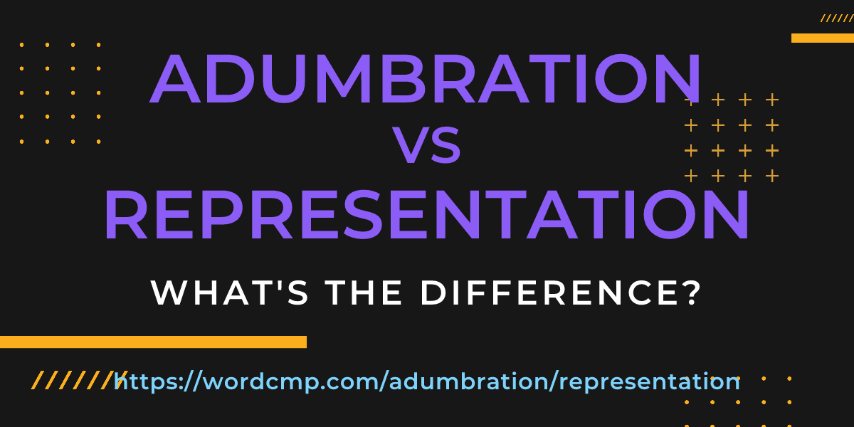 Difference between adumbration and representation