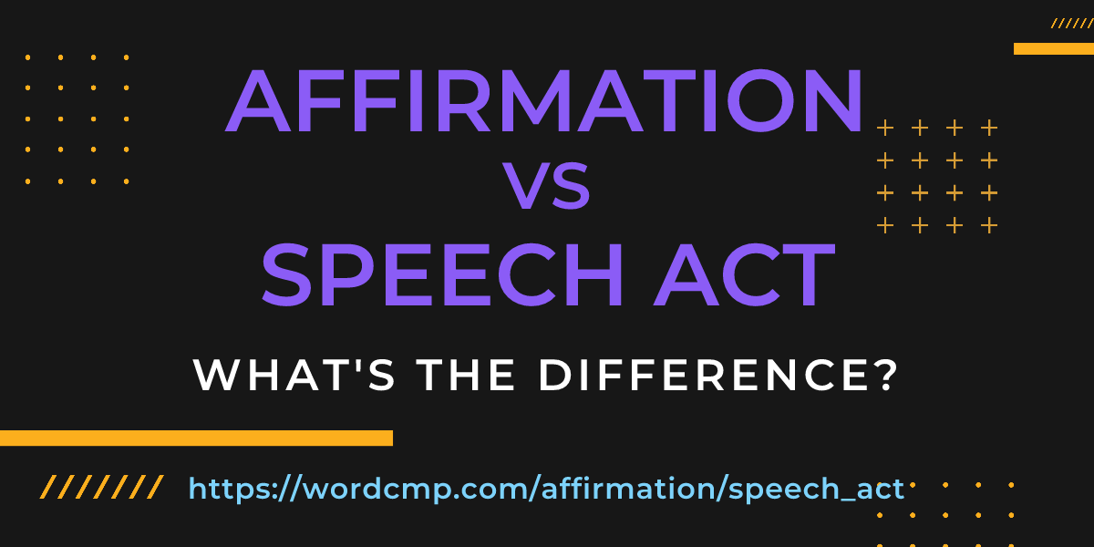 Difference between affirmation and speech act