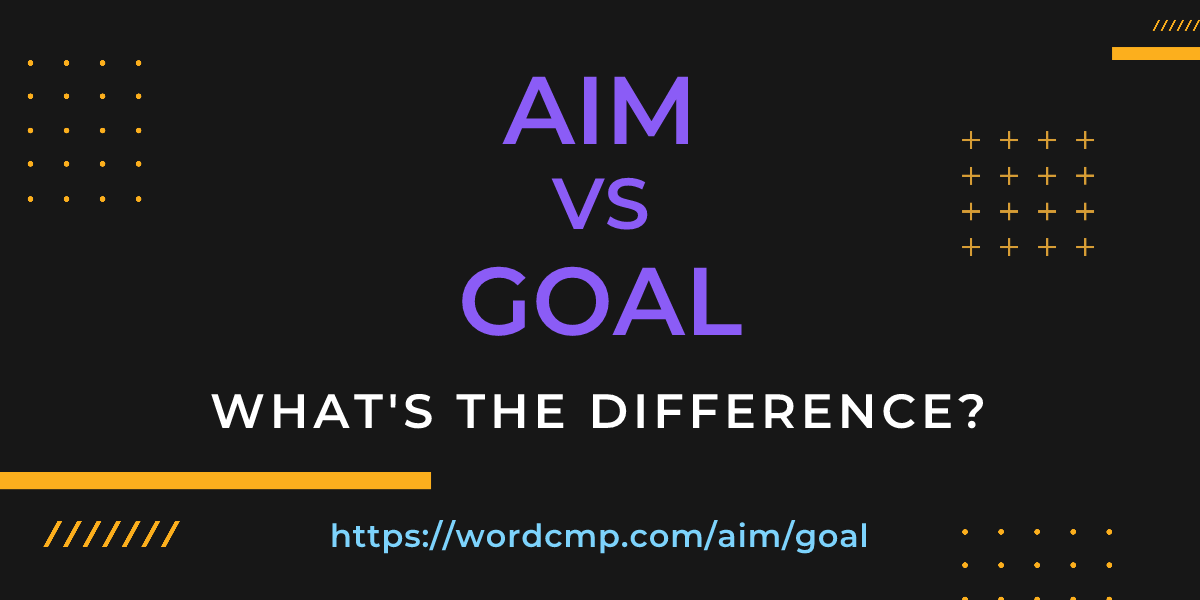 Difference between aim and goal