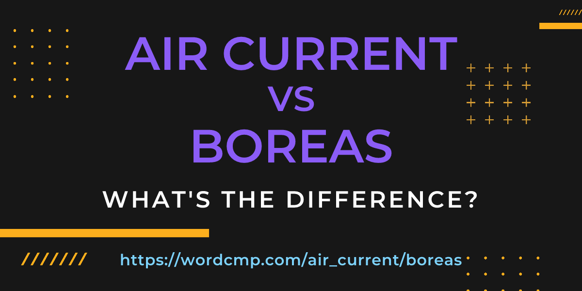 Difference between air current and boreas