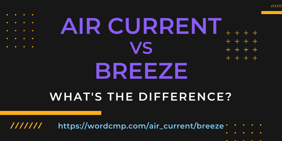Difference between air current and breeze