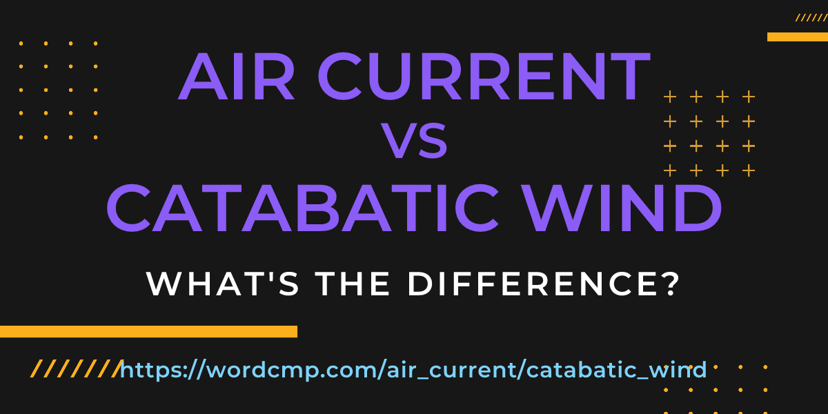 Difference between air current and catabatic wind