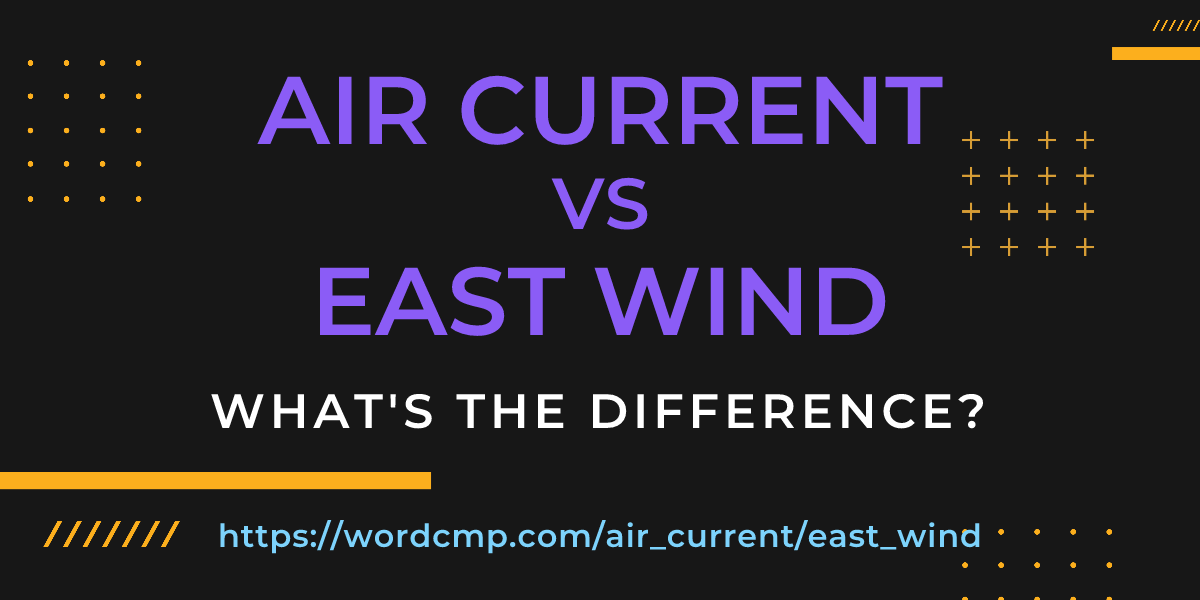 Difference between air current and east wind