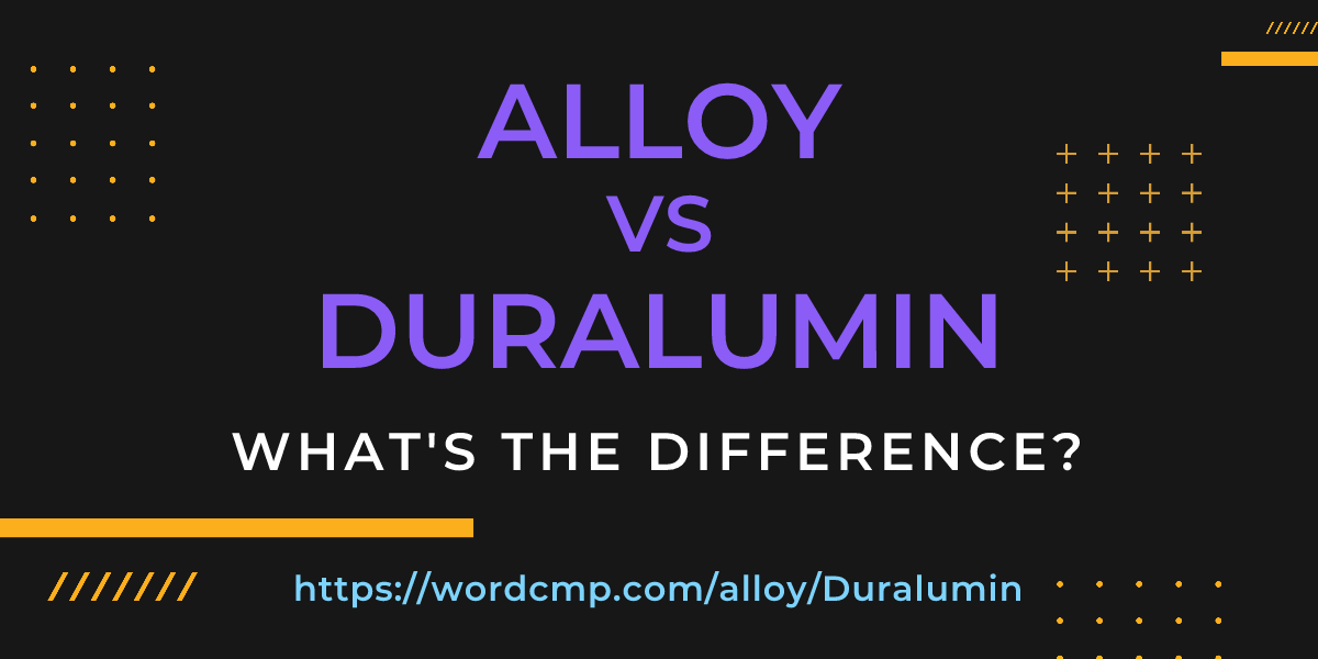 Difference between alloy and Duralumin