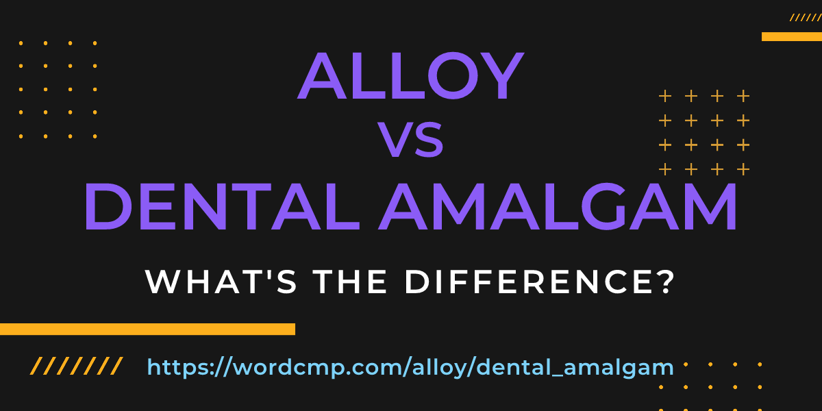 Difference between alloy and dental amalgam