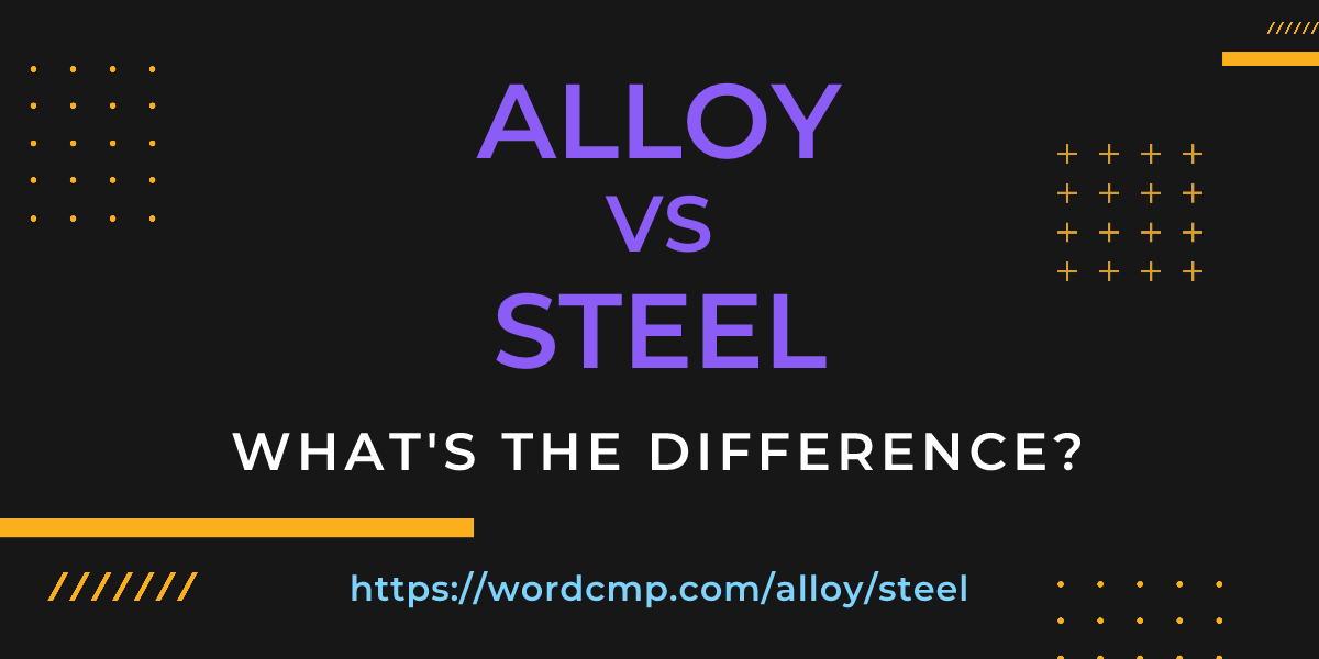 Difference between alloy and steel