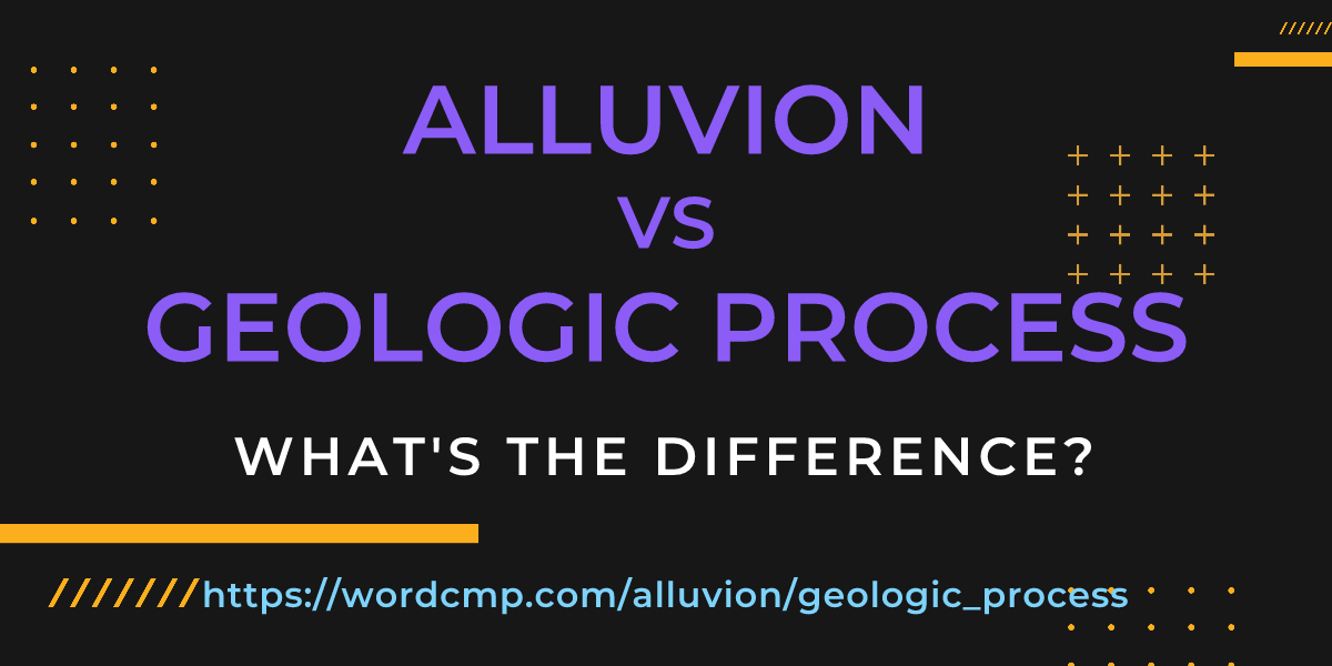 Difference between alluvion and geologic process