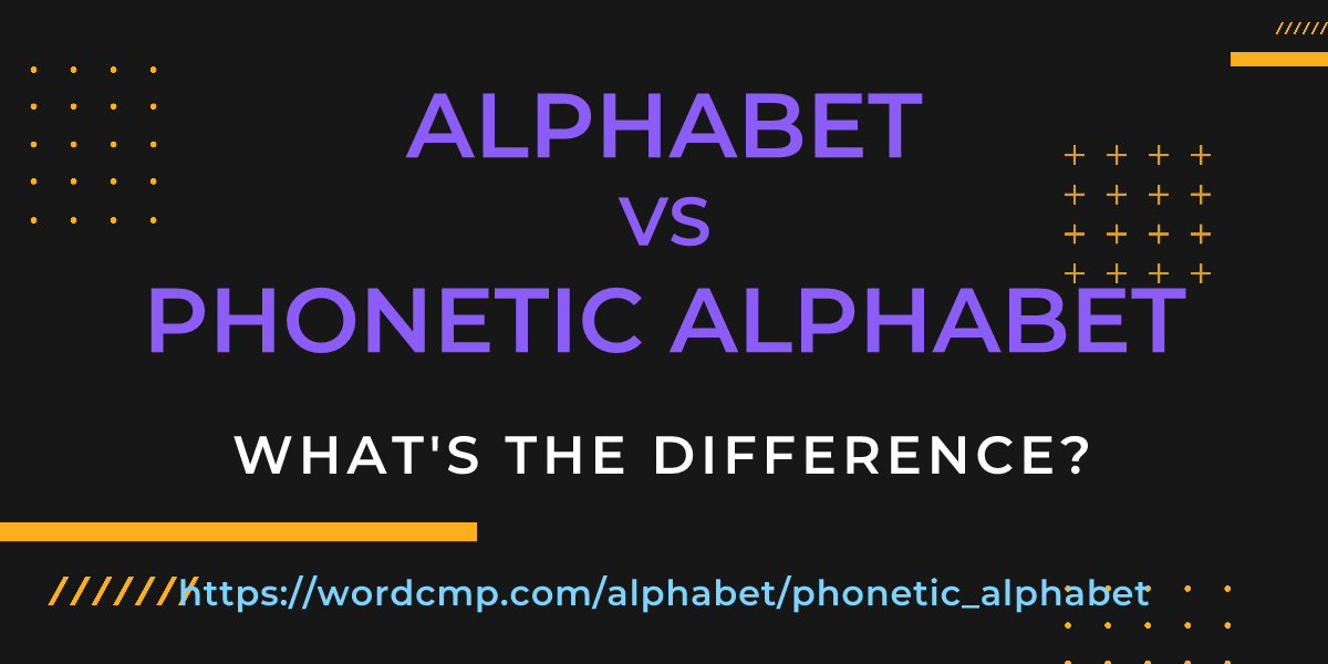 Difference between alphabet and phonetic alphabet