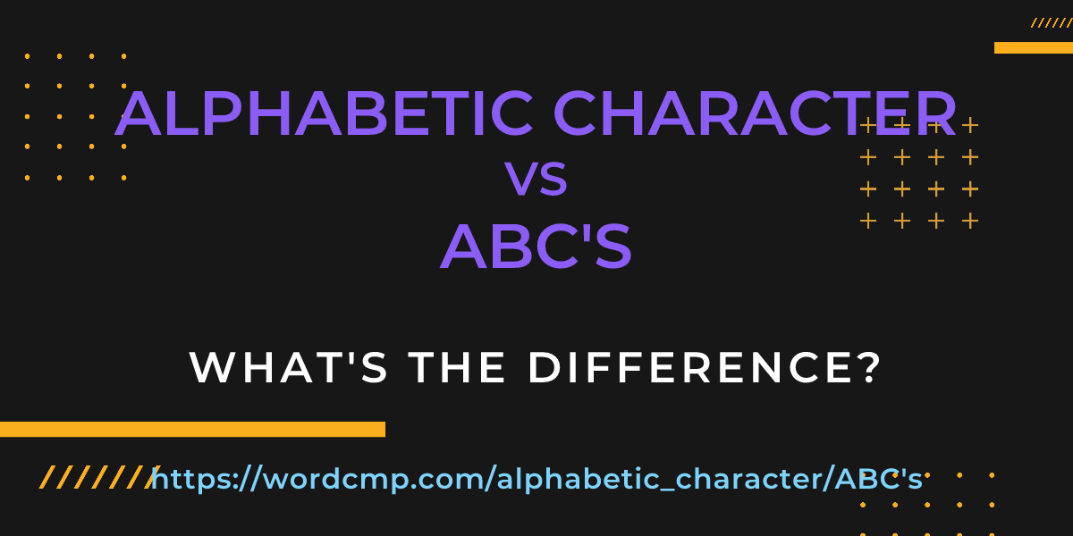 Difference between alphabetic character and ABC's