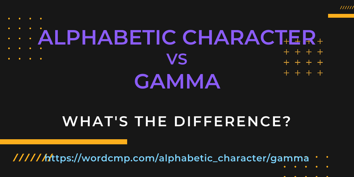 Difference between alphabetic character and gamma