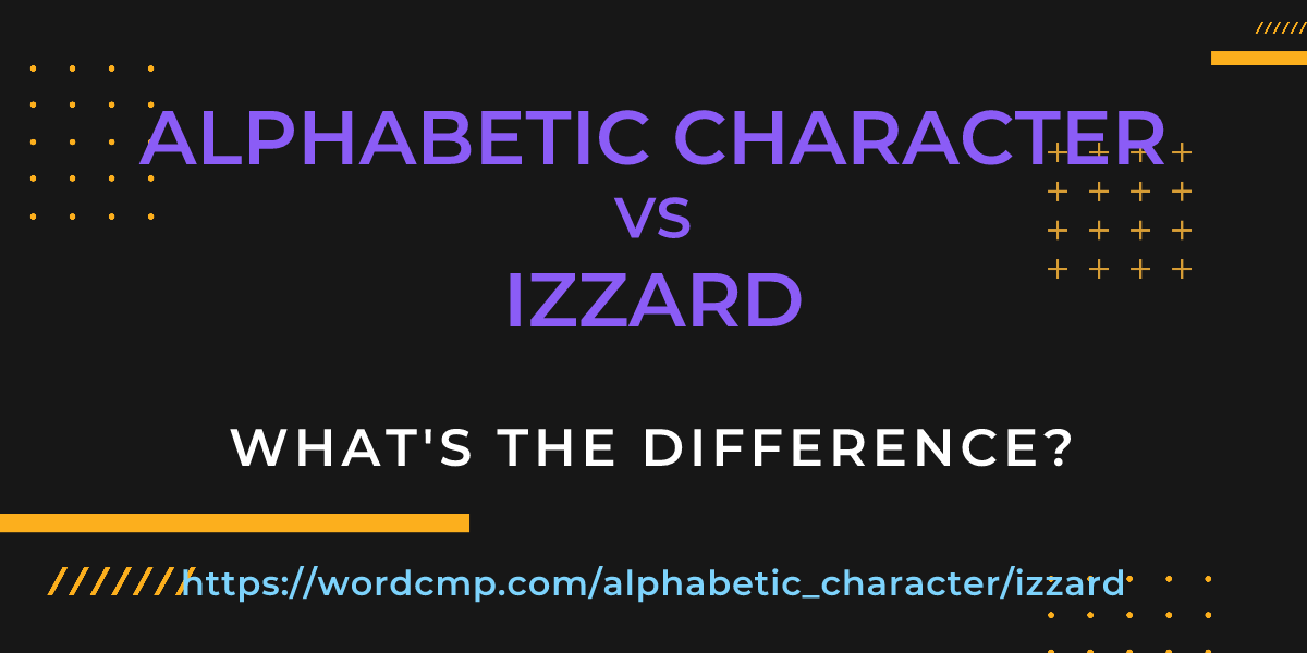 Difference between alphabetic character and izzard