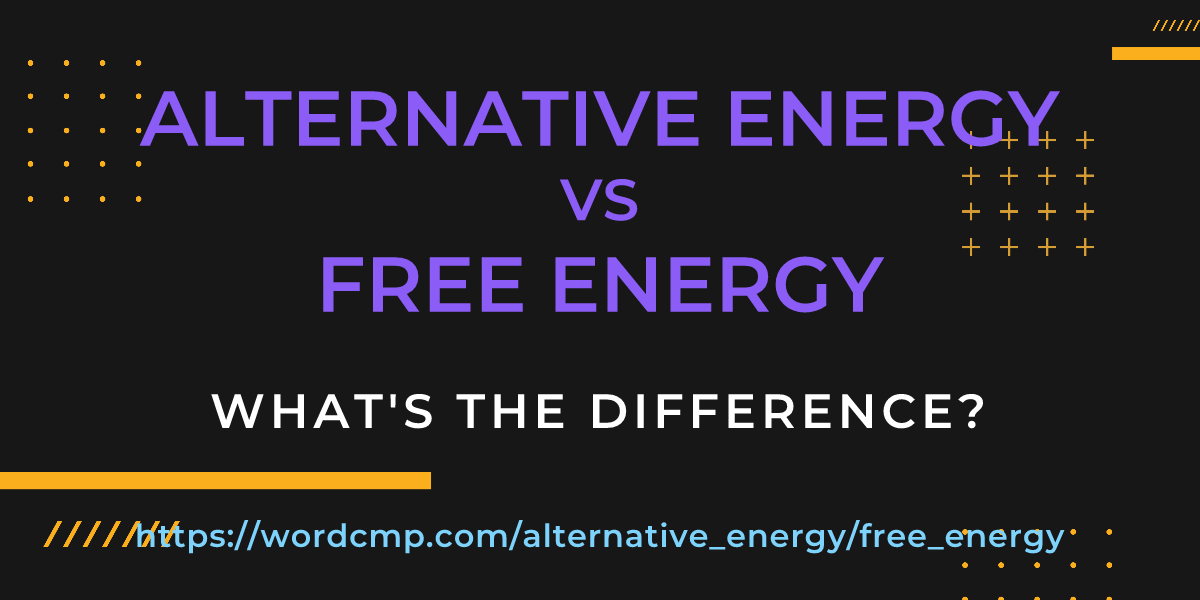 Difference between alternative energy and free energy