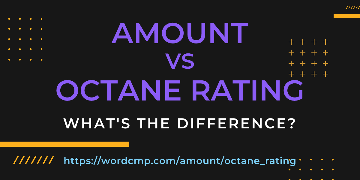 Difference between amount and octane rating