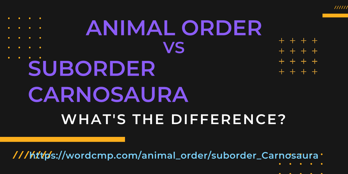 Difference between animal order and suborder Carnosaura
