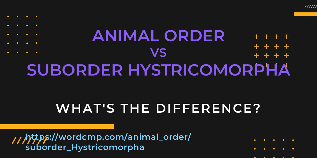 Difference between animal order and suborder Hystricomorpha