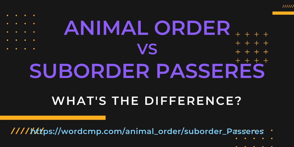 Difference between animal order and suborder Passeres