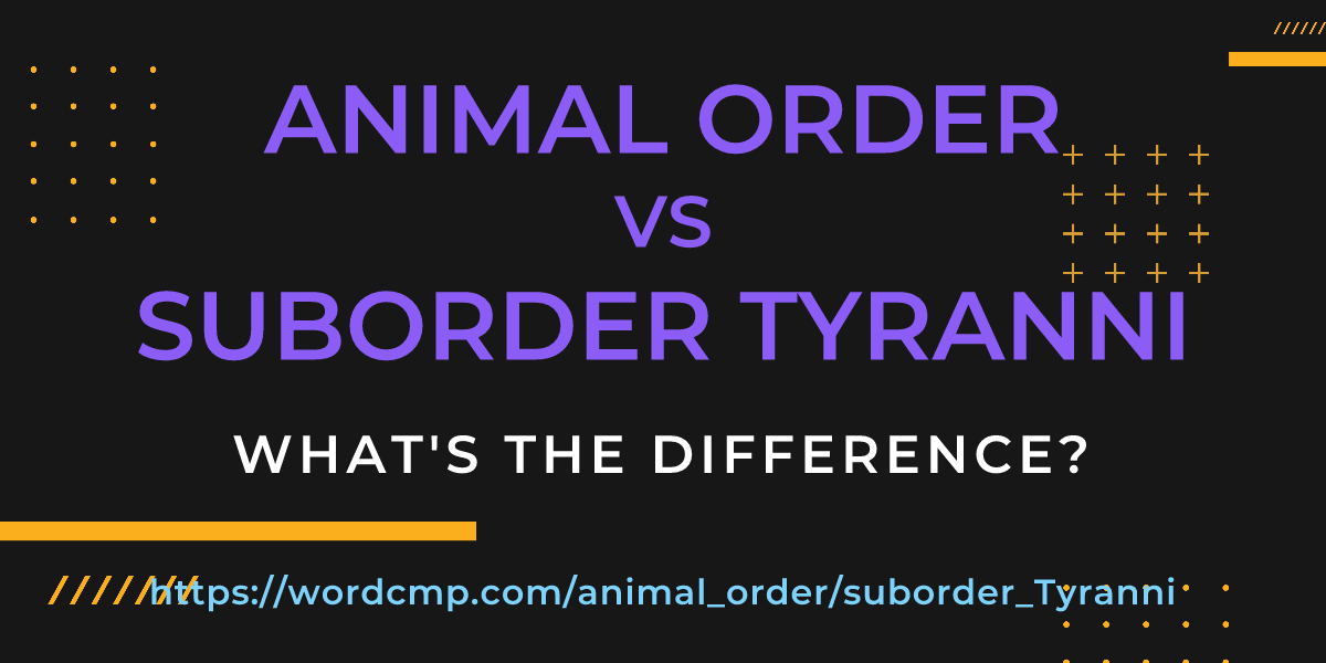 Difference between animal order and suborder Tyranni