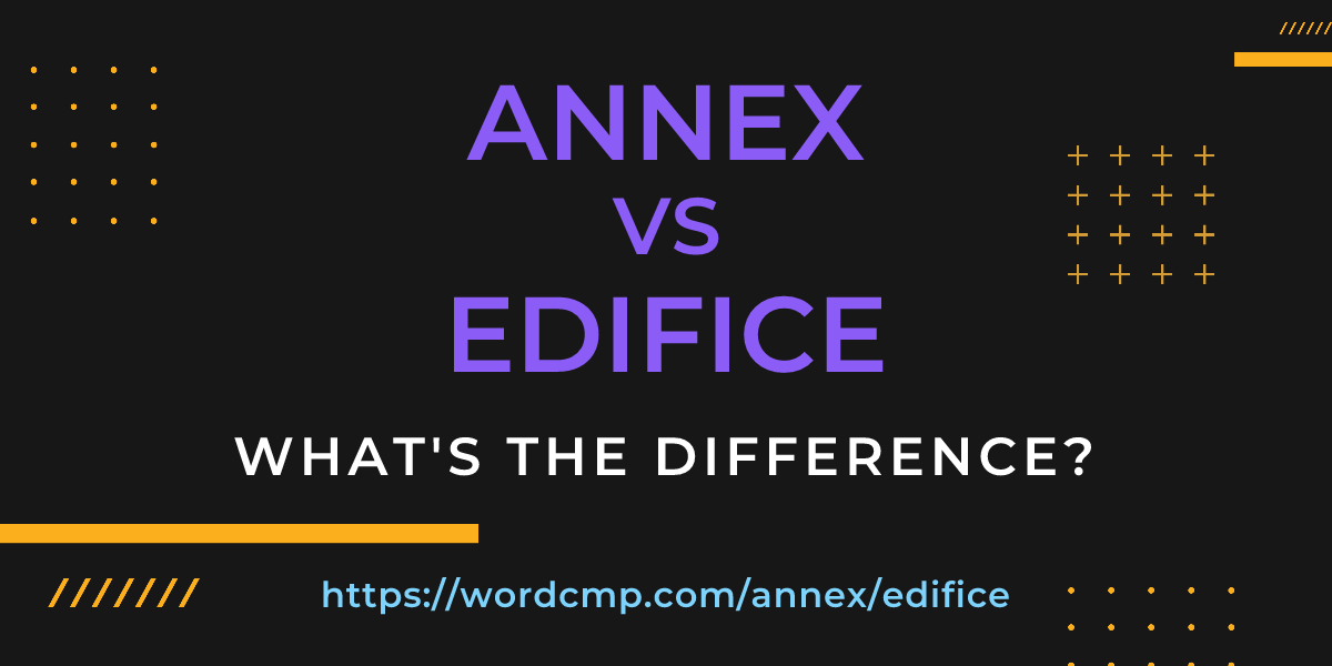 Difference between annex and edifice