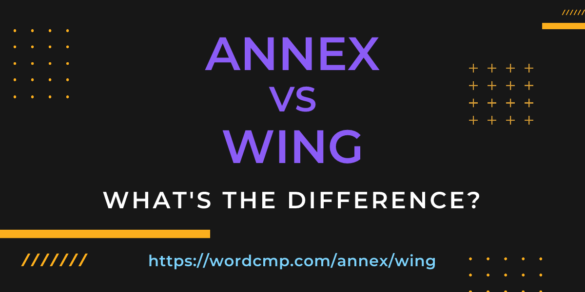 Difference between annex and wing