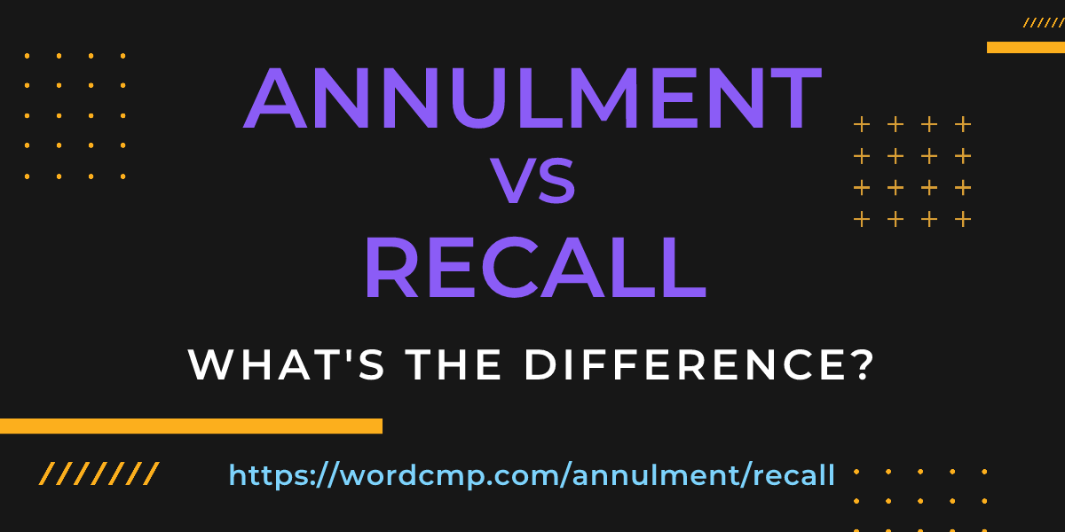 Difference between annulment and recall