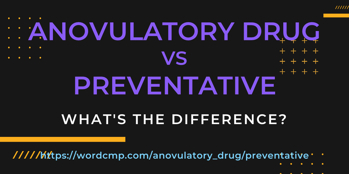 Difference between anovulatory drug and preventative
