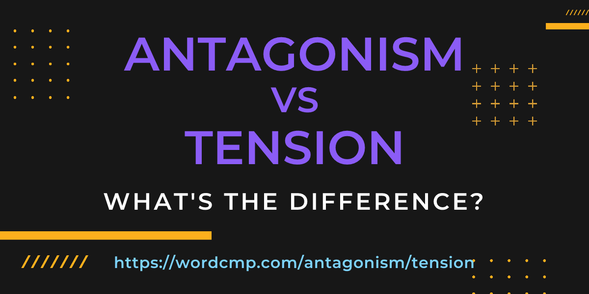 Difference between antagonism and tension
