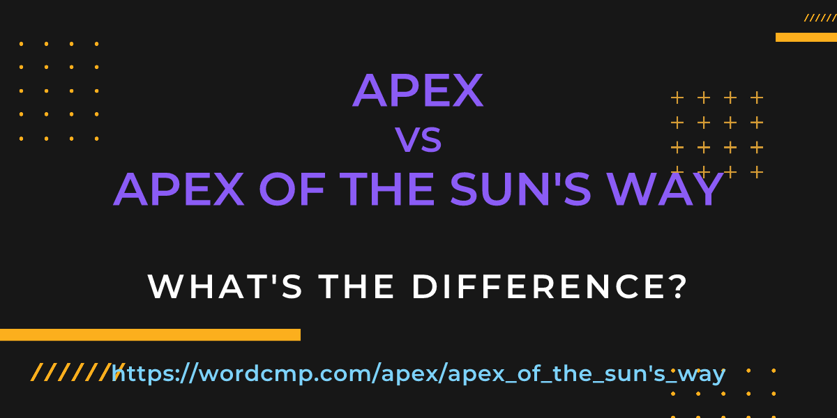 Difference between apex and apex of the sun's way