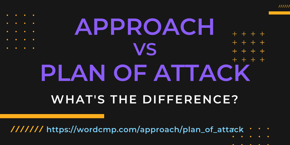 Difference between approach and plan of attack