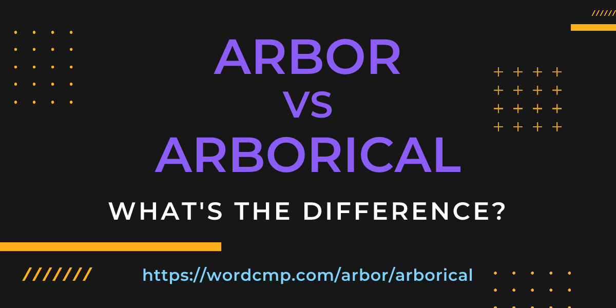 Difference between arbor and arborical