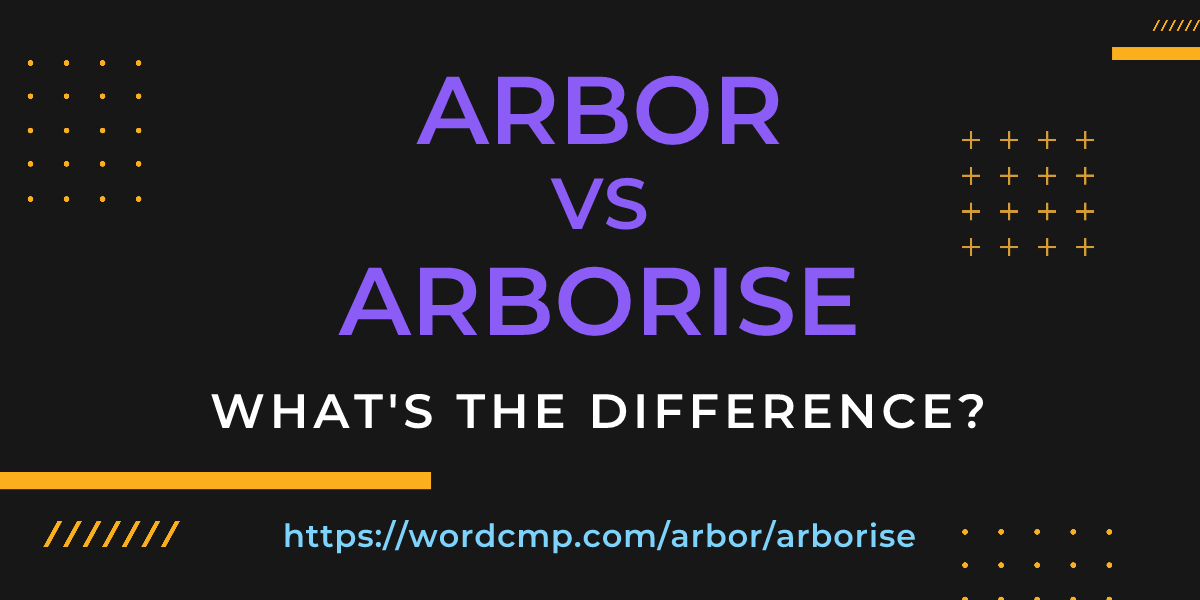 Difference between arbor and arborise
