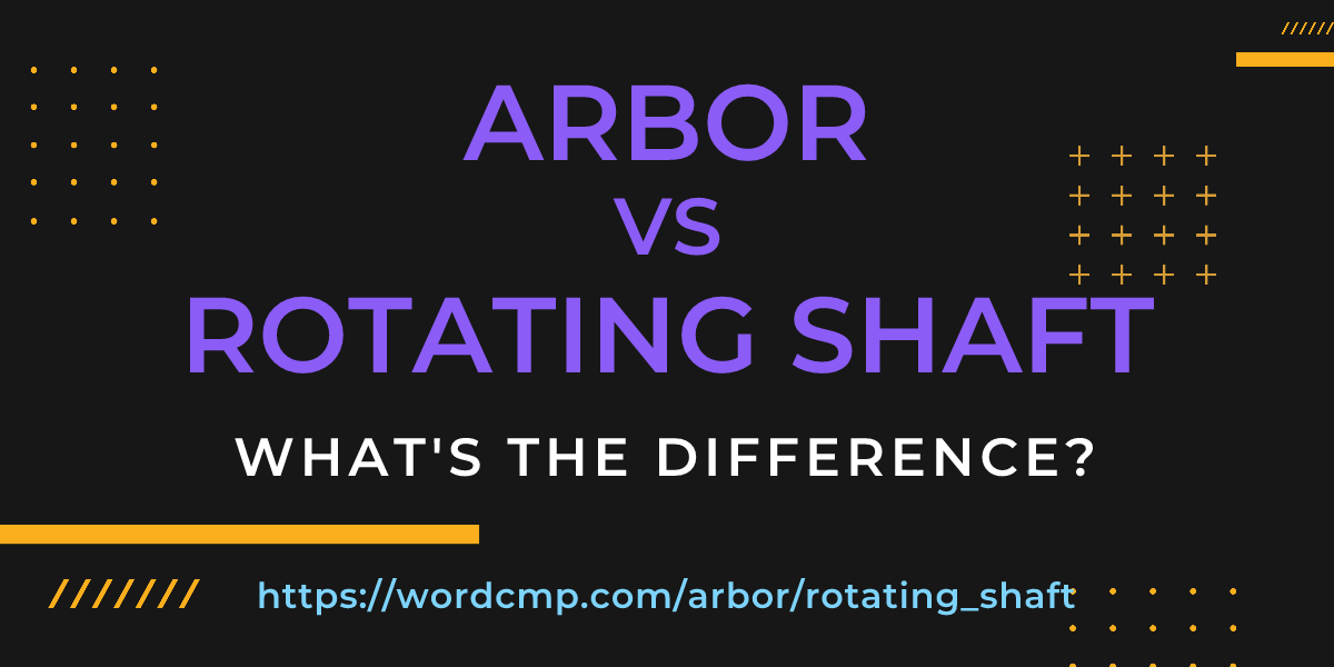 Difference between arbor and rotating shaft