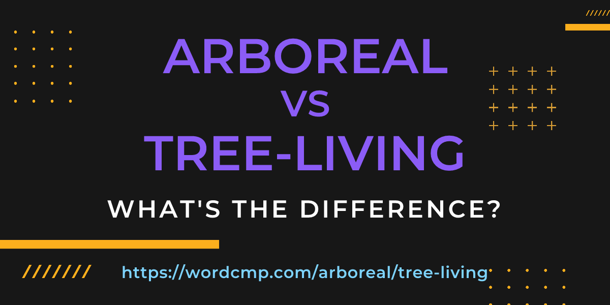 Difference between arboreal and tree-living