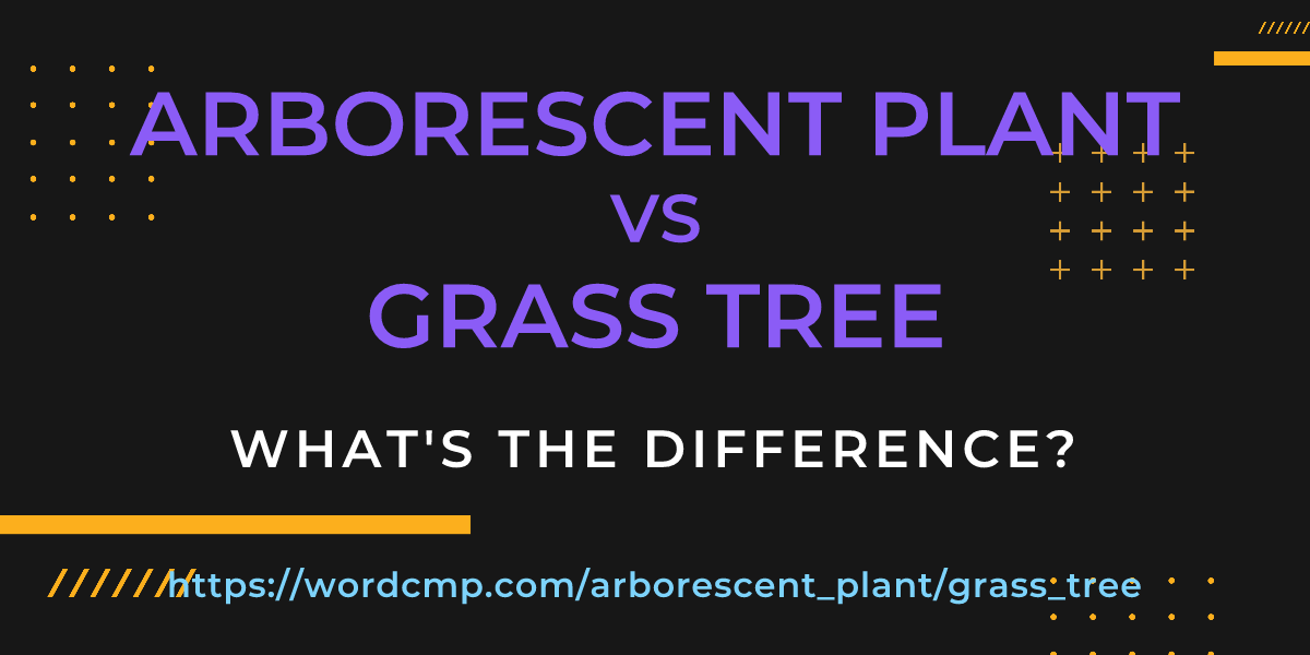 Difference between arborescent plant and grass tree