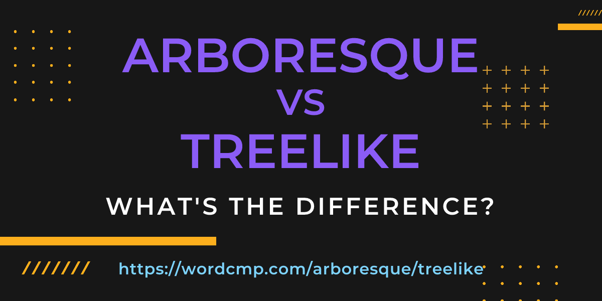 Difference between arboresque and treelike