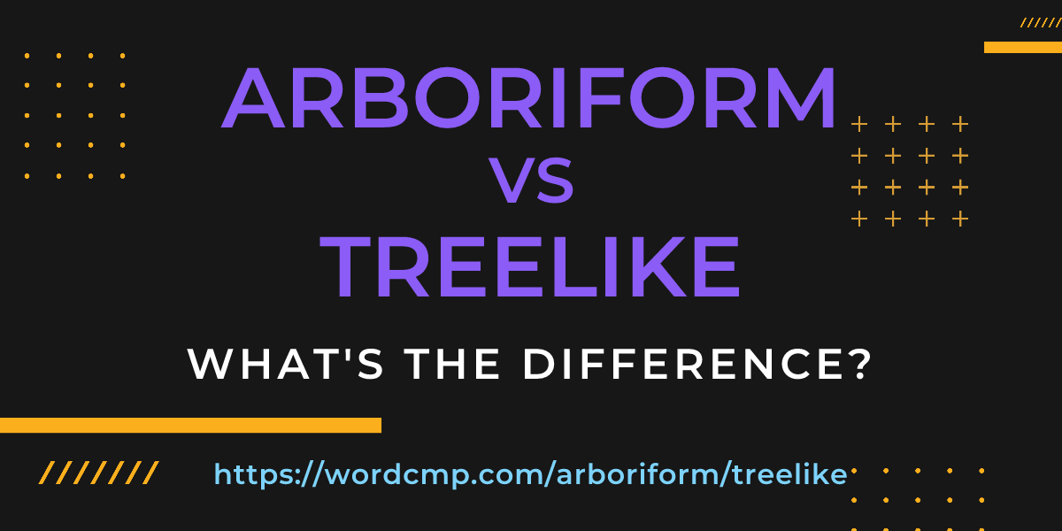 Difference between arboriform and treelike
