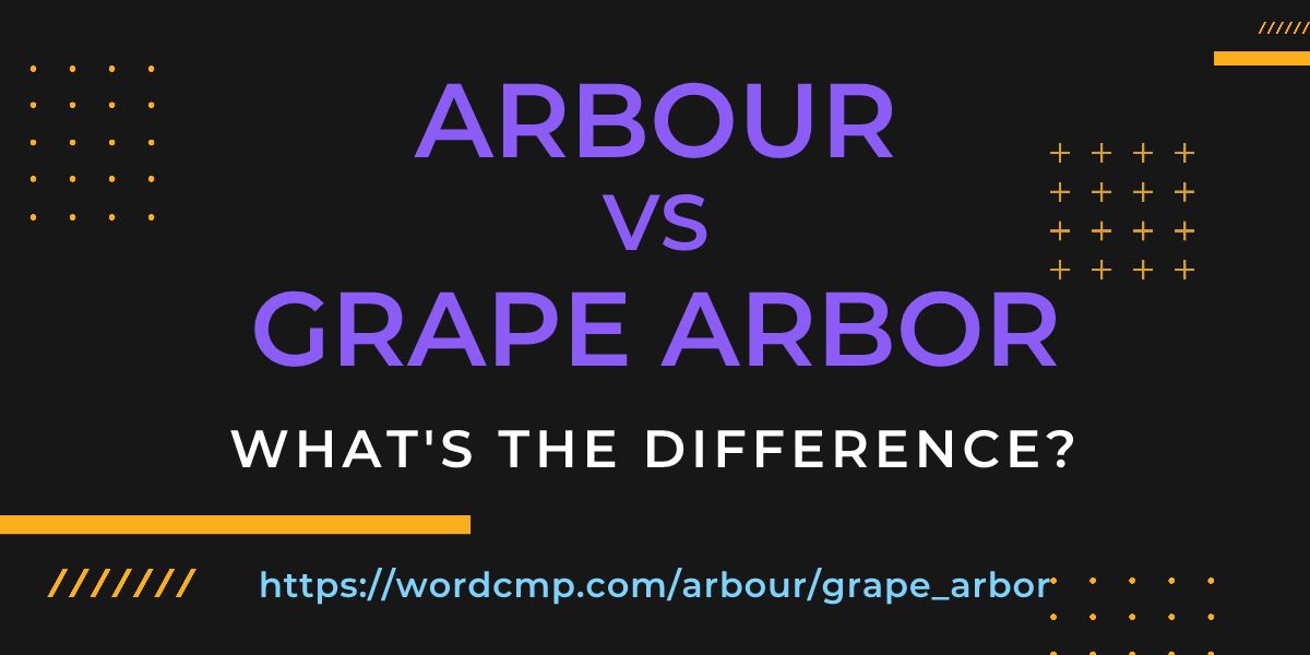 Difference between arbour and grape arbor