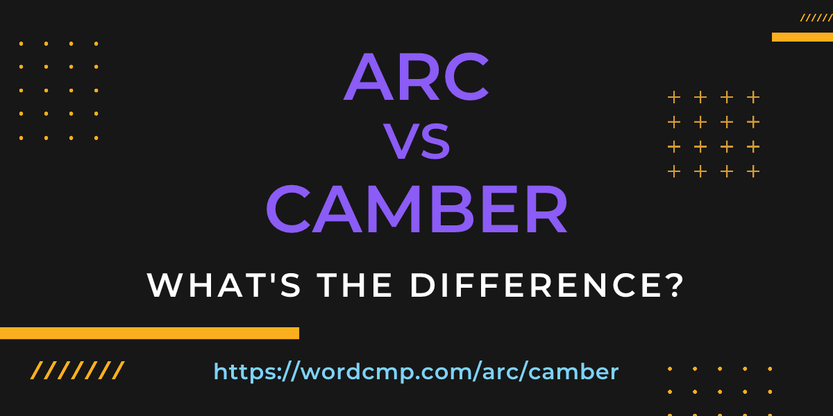 Difference between arc and camber