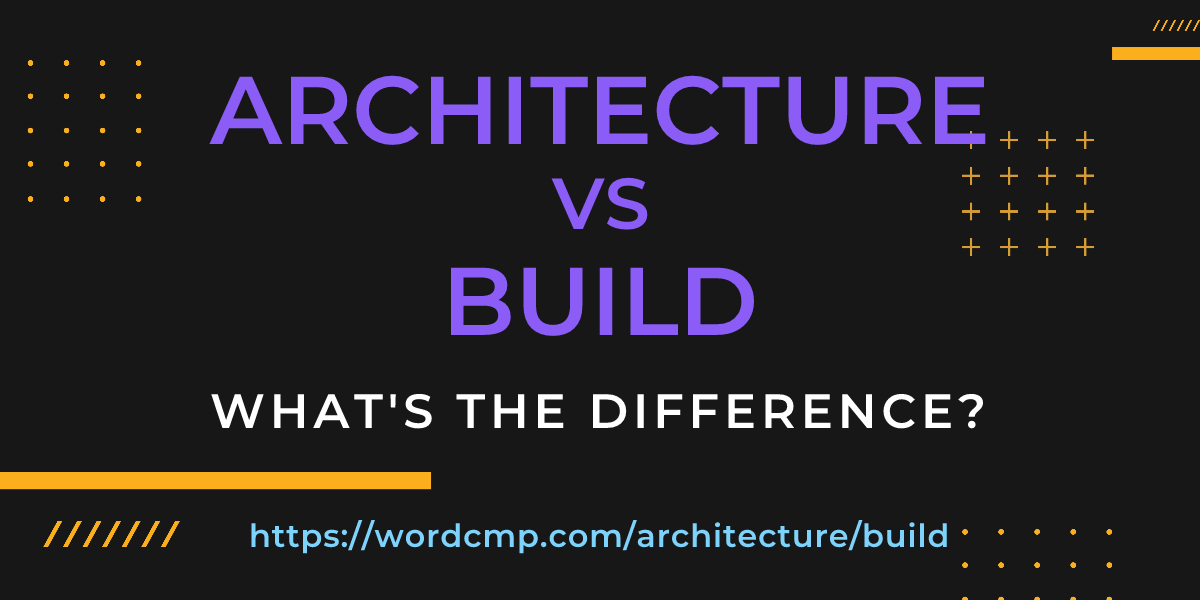 Difference between architecture and build