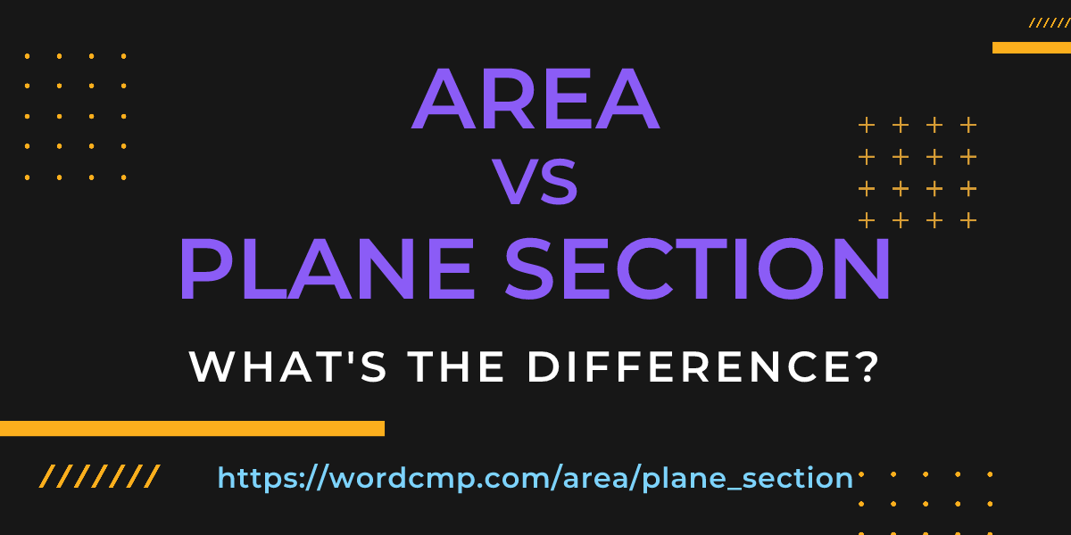 Difference between area and plane section