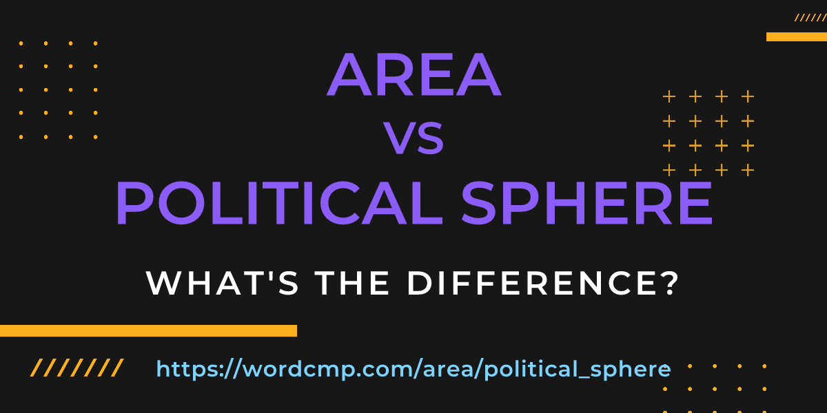 Difference between area and political sphere