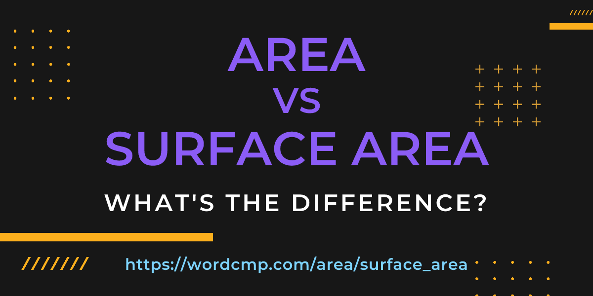 Difference between area and surface area