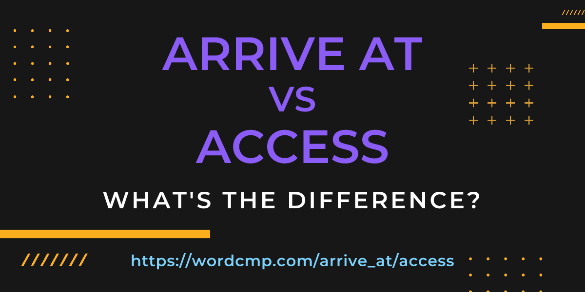 Difference between arrive at and access