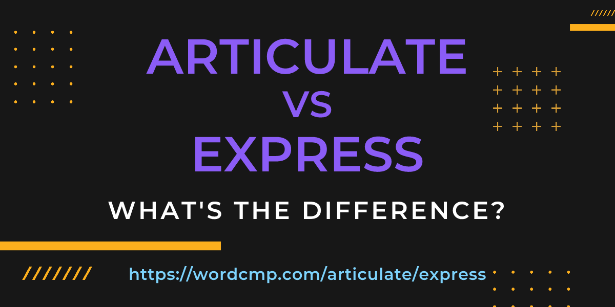 Difference between articulate and express