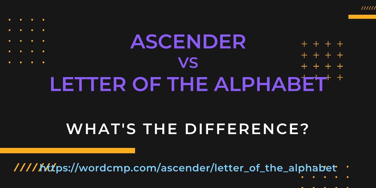 Difference between ascender and letter of the alphabet